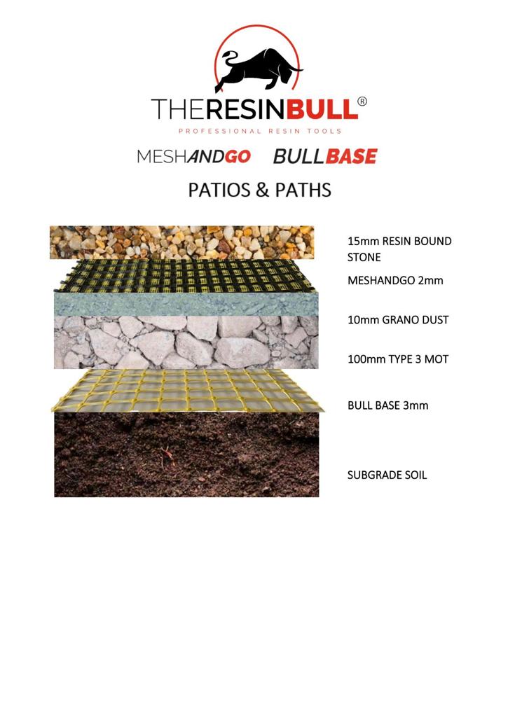 Mesh and Go Patio (Price Per M2) - By Resin Bull